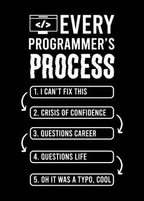Every Programmers Process